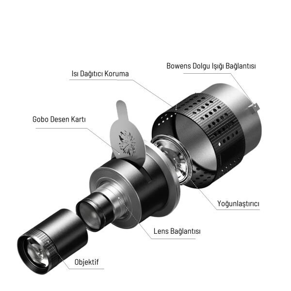 GDX SN-02 120mm Optik Snoot Bowens Bağlantılı 35 Desen Kartlı 5 Renkli Filtreli
