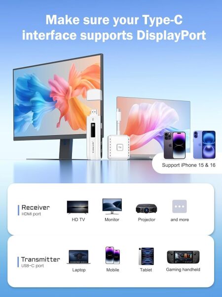 Lemorele P300 Kablosuz HDMI/USB C Görüntü Aktarım Cıhazı