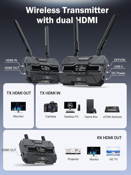 LEMORELE R200 1080 HDMI Kablosuz Görüntü Aktarım Cıhaz