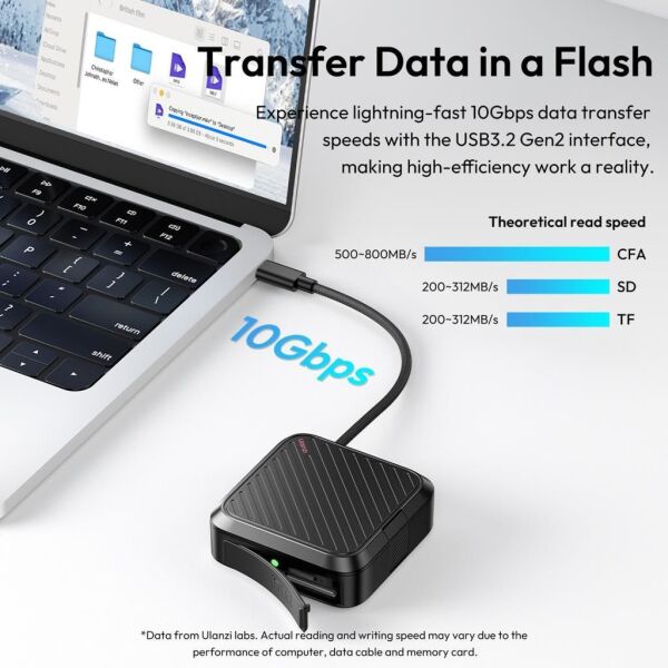 Ulanzi CRC10 3-in-1 Kart Okuyucu ve Kutusu