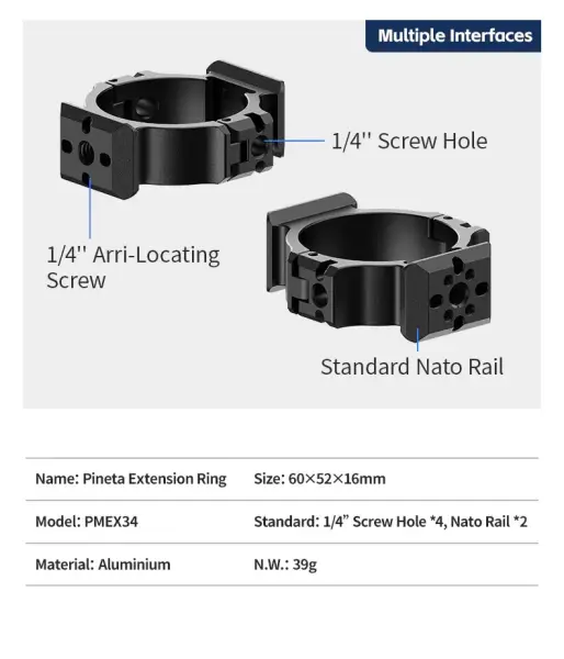 YC Onion NATO Extension Ring