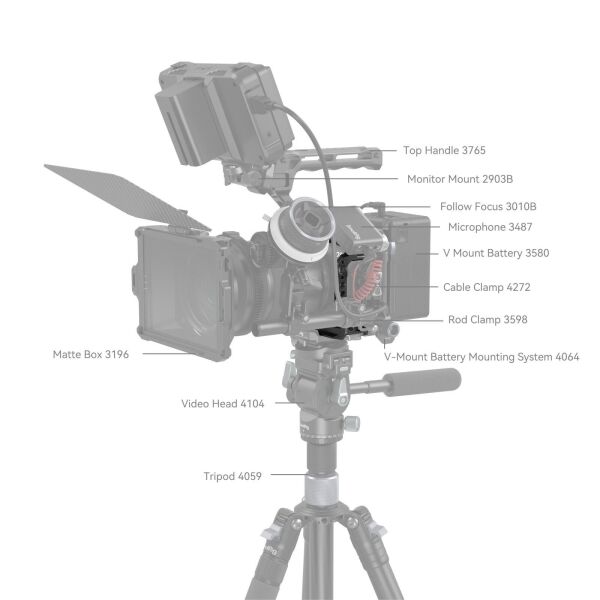 SmallRig 4161 Black Mamba Canon EOS R6 Mark II / R6 Mark III  için Kafes
