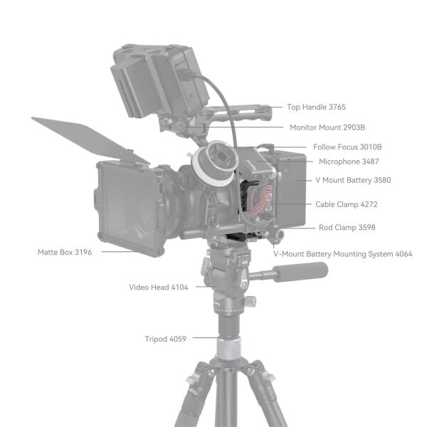 SmallRig 4161 Black Mamba Canon EOS R6 Mark II / R6 Mark III için Kafes