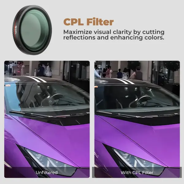 Freewell DJI Osmo Nano CPL Filter