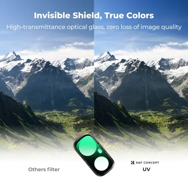K&F Concept Insta360 Luna Ultra İçin UV Filtre (Çift Lensli)