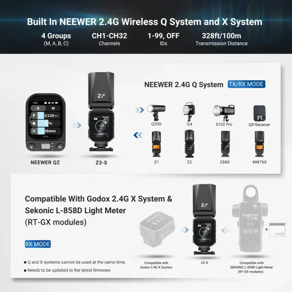 Neewer Z3R-S Sony Uyumlu 100W Yuvarlak Kafa Akülü Tepe Flaşı