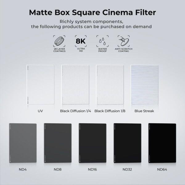 K&F NANO-X MCUV 4x5.65 Filtre Tilta ve SmallRig ve Diğer Matbox ile Uyumlu 4mm HD Optik Cam