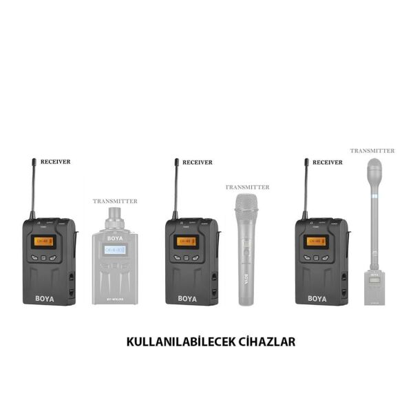 Boya BY-WM6R Kablosuz Mikrofon Alıcısı