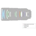 Sony FE 70–200mm f/2.8 GM OSS Lens (SEL70200GM)