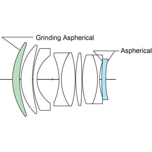 Voigtländer lens F1.0/50mm VM NOKTON