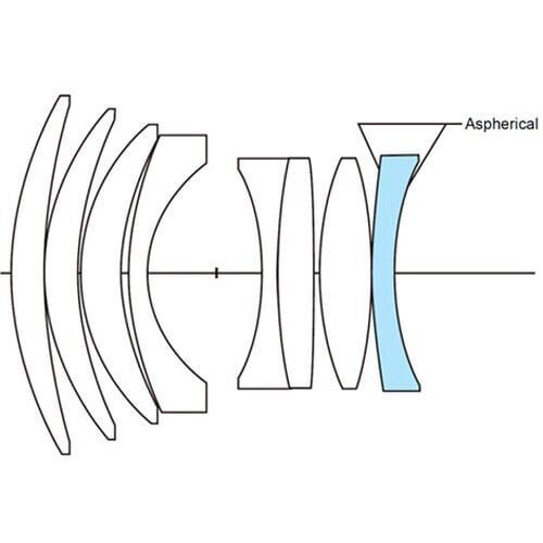 Voigtländer lens F1.5/50mm VM MC (S) NOKTON VL