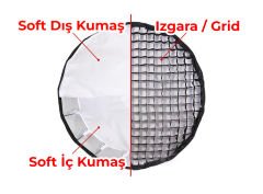 GDX Parabolic Gridli Softbox 90cm Kolay Kurulum YouTube, Reel ve Film Çekimleri İçin Profesyonel Softbox