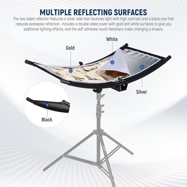 NEEWER RF-01 Yassı Reflektör 60x90