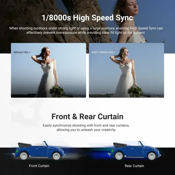 Neewer Z3R-C Canon Uyumlu 100W Yuvarlak Kafa Akülü Tepe Flaşı