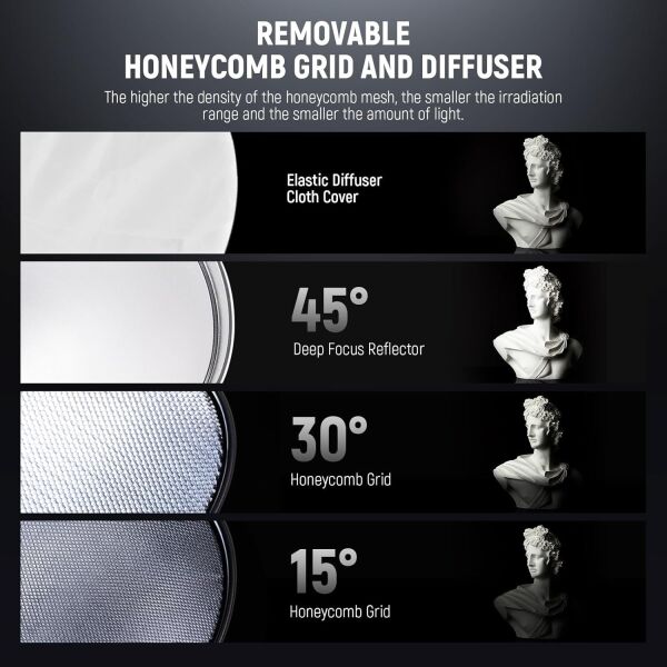 NEEWER FR30 11.6''/29.5cm Deep Focus Reflektör ve Petek Seti