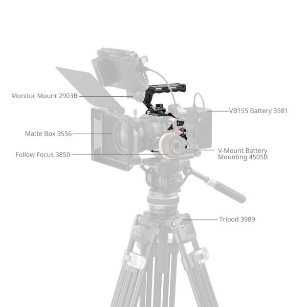 SmallRig 5955 Canon EOS R6III Mark III / R6II Mark II için Temel Kafes Kiti