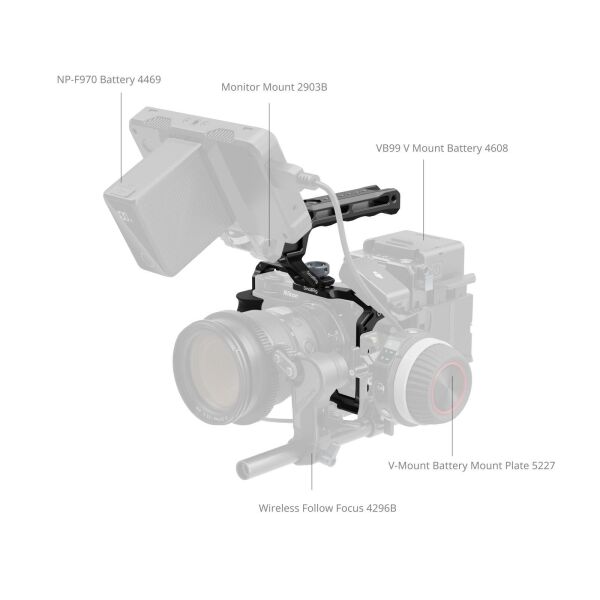 SmallRig Nikon ZR 5647 için Kafes Kiti