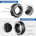 EF-EOSR CANON EF - RF AF Lens Adaptörü