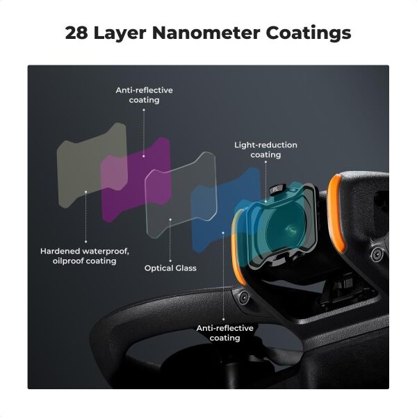 K&F DJI Avata 2 İçin Polarize Filtre